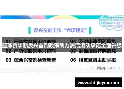 篮球赛事新反兴奋剂政策助力清洁运动承诺全面升级